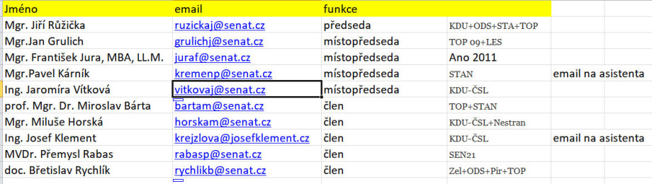Tabulka-kontakty-peticni-vybor1.xls_.jpg